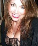 Different body parts